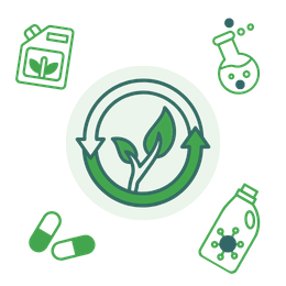 A leaf symbol at the center, enclosed by two circular arrows and surrounded by icons representing bio-products including fuel, medicine, plastic bottles, and chemicals.